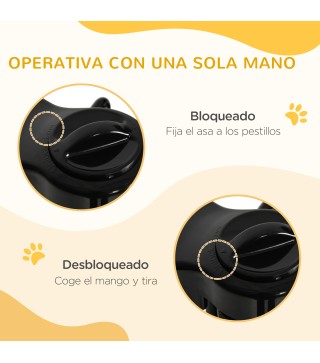 Barrera de Seguridad