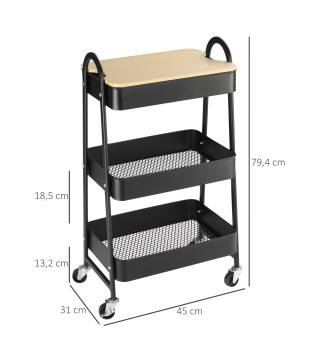 Carrito de Cocina