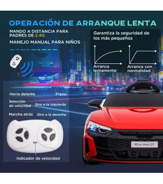 Coche Eléctrico Infantil