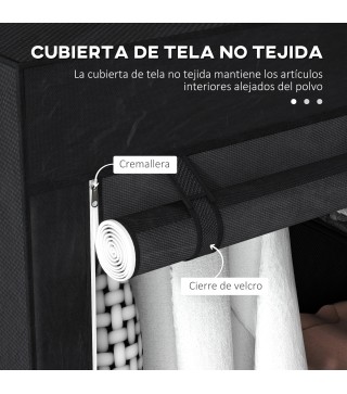 Armario de Tela