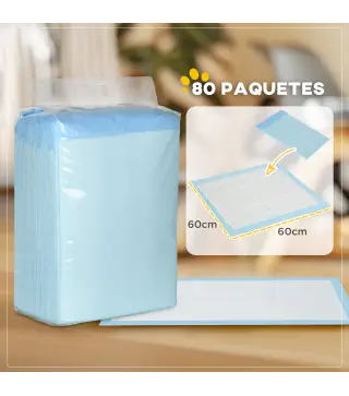 Empapadores para Perros