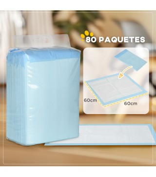 Empapadores para Perros