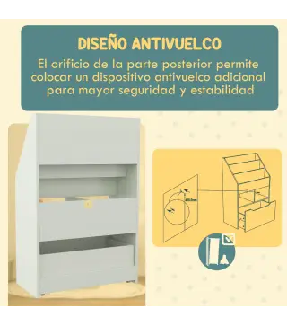 Estantería Infantil