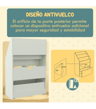 Estantería Infantil