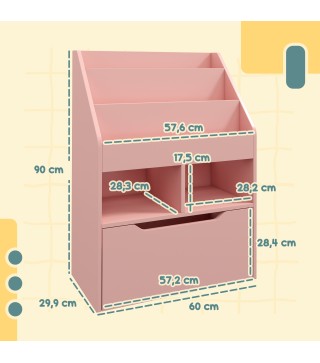Estantería Infantil