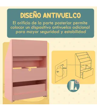 Estantería Infantil