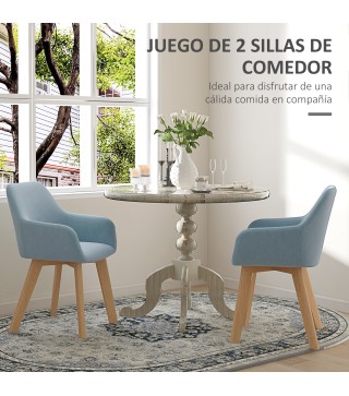 Sillas de Comedor