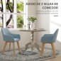 Sillas de Comedor Sillas de Comedor