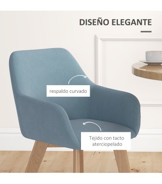 Sillas de Comedor