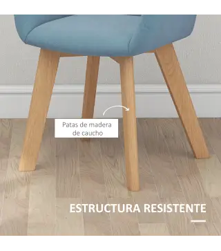 Sillas de Comedor
