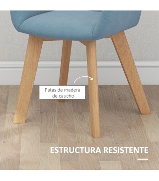 Sillas de Comedor