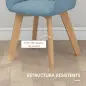 Juego de 2 Sillas de Comedor Modernas Tapizadas en Terciopelo con Patas de Madera para Salón 54x57x80 cm Azul