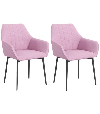 Sillas de Comedor