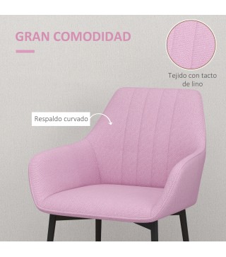 Sillas de Comedor