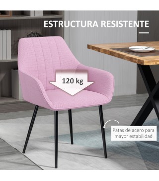 Sillas de Comedor