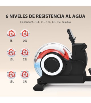 Máquina de Remo