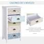 Cómoda de Dormitorio Cómoda de Dormitorio