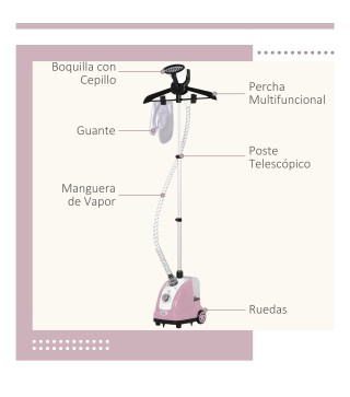 Plancha de Vapor