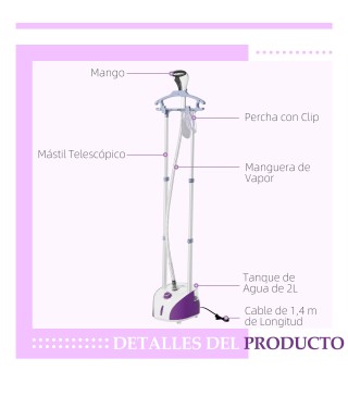 Plancha de Vapor