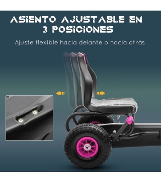 Kart Pedales