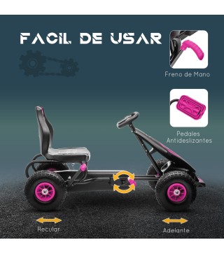 Kart Pedales