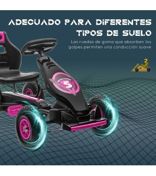 Kart Pedales