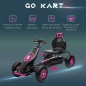 Kart Pedales Kart Pedales