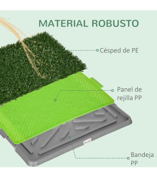 Inodoro para Perros