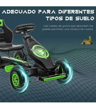 Kart Pedales