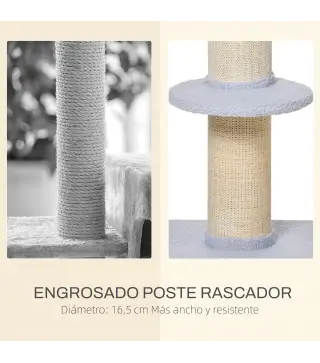 Árbol para Gatos