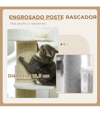 Árbol para Gatos