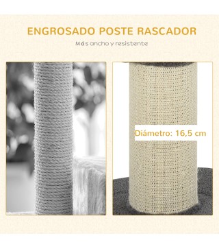 Árbol para Gatos