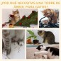 Árbol para Gatos