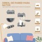 Estantes para Gatos Estantes para Gatos
