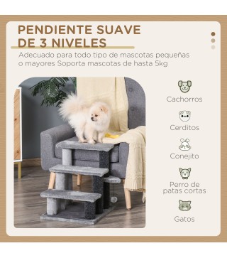 Escalera para Gatos