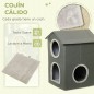 Casa para Gatos Casa para Gatos