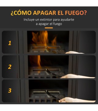 Chimenea de Etanol