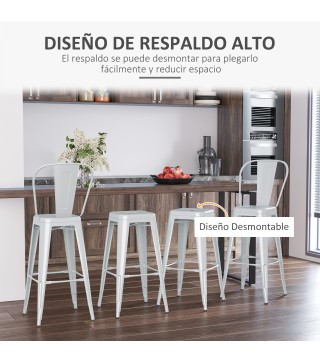 Taburetes de Bar