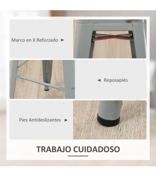 Taburetes de Bar