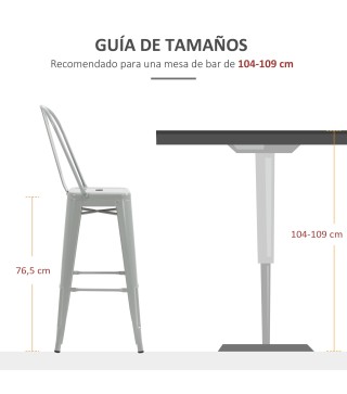 Taburetes de Bar