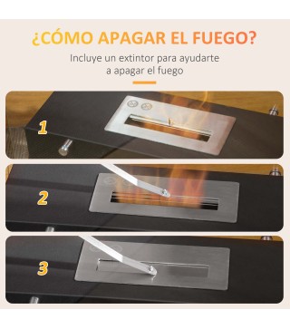 Chimenea de Etanol