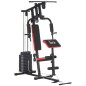 Multiestación Musculación Multiestación Musculación