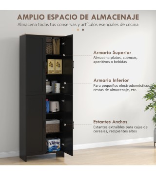 Alacena de Cocina