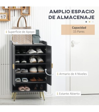 Armario de Zapatos