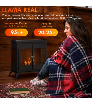 Chimenea de Etanol
