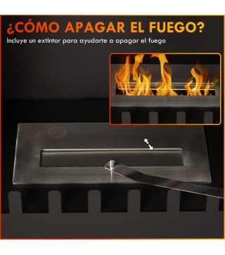 Chimenea de Etanol