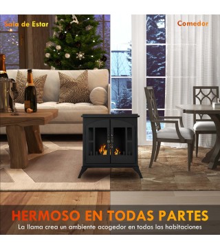 Chimenea de Etanol