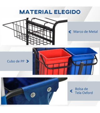 Carro de Limpieza