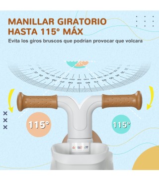 Bicicleta sin Pedales