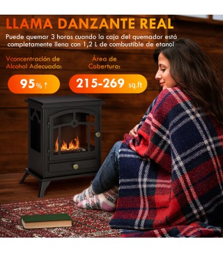 Chimenea de Etanol